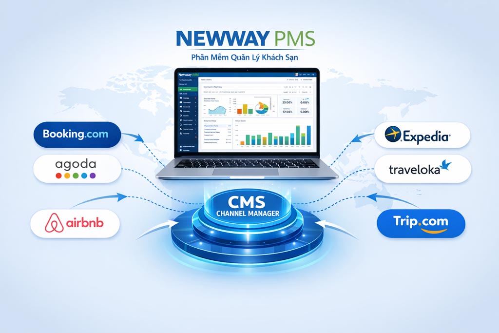 kenh-phan-phoi-ban-phong-online-channel-manager