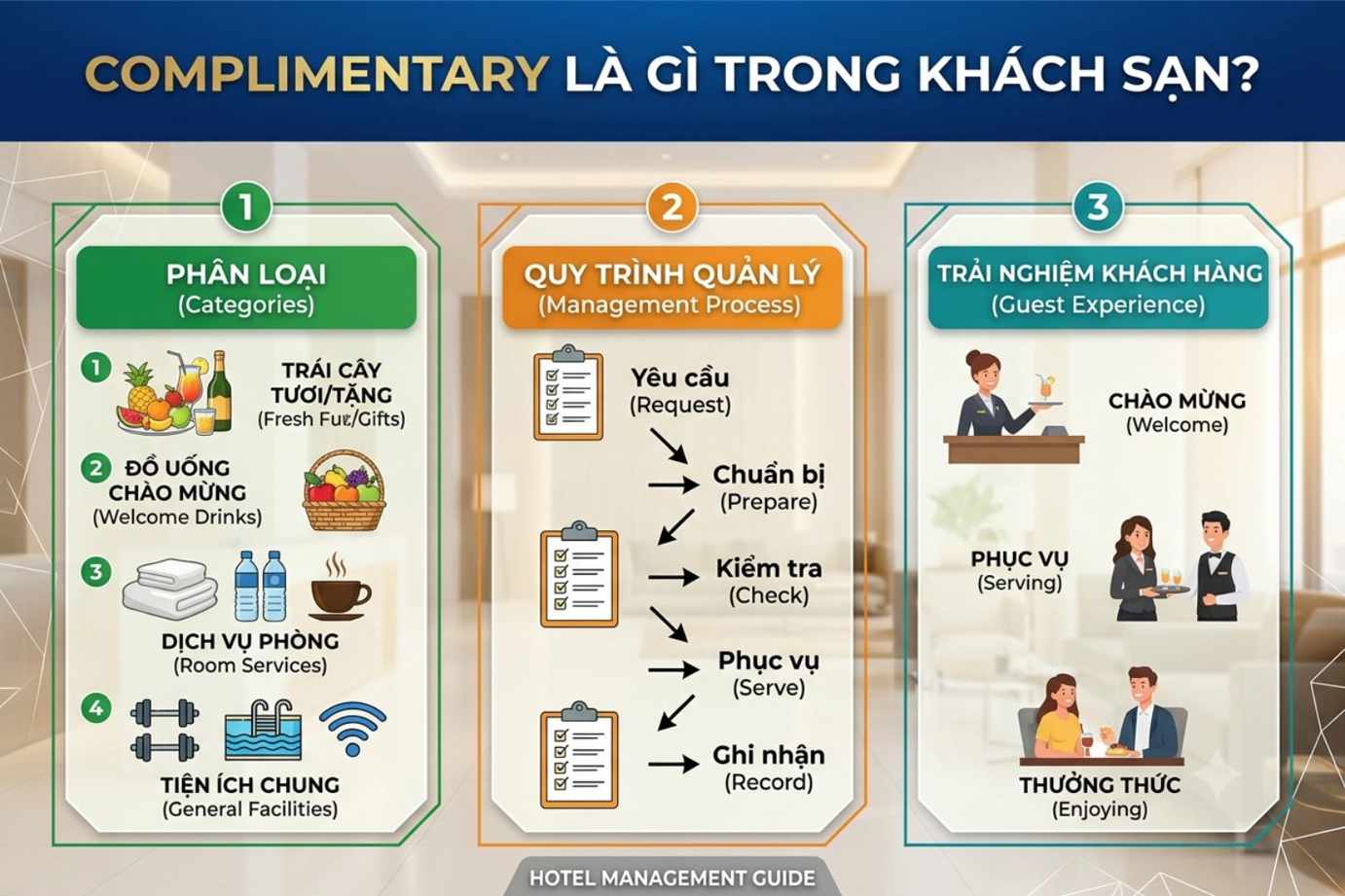 Complimentary là gì trong khách sạn
