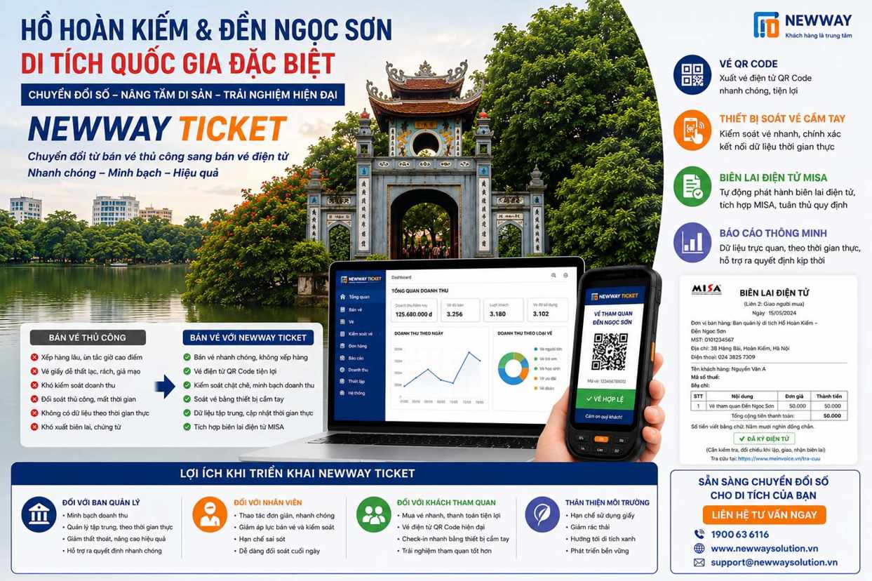 Đền Ngọc Sơn chuyển đổi số với phần mềm bán vé Newway Ticket tích hợp QR Code và MISA