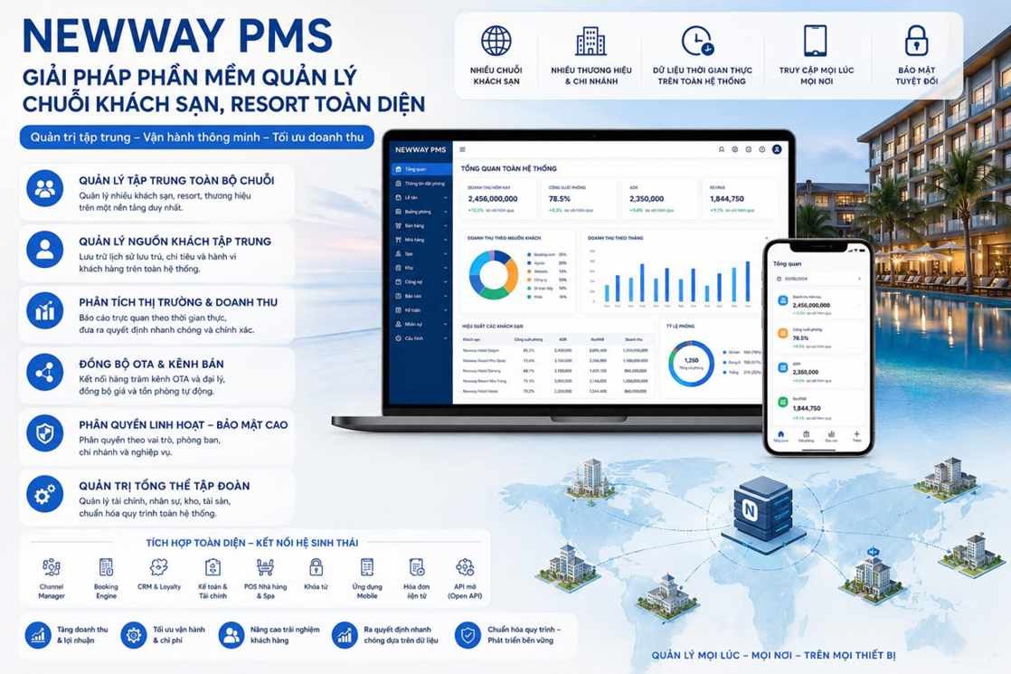 Phần mềm quản lý chuỗi khách sạn, resort Newway PMS – Giải pháp quản trị tập đoàn toàn diện