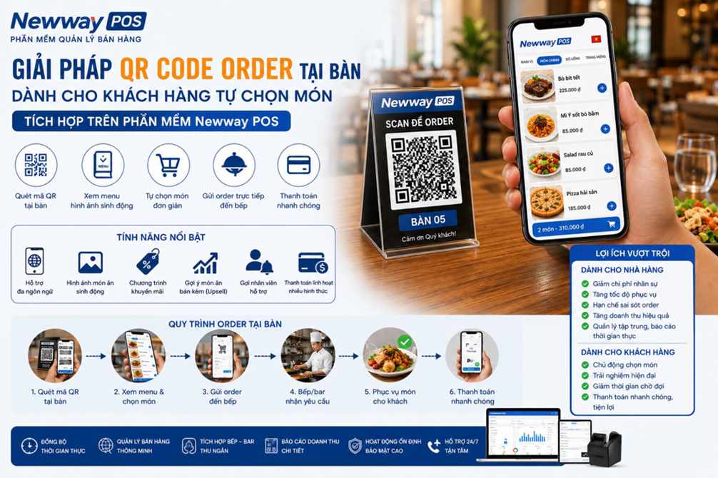 Giải Pháp QR Code Order Tại Bàn Trên Newway POS – Tăng Doanh Thu, Nâng Cao Trải Nghiệm Khách Hàng