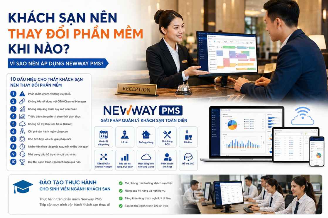 Khách sạn nên thay đổi phần mềm khi nào? Vì sao nên áp dụng Newway PMS?