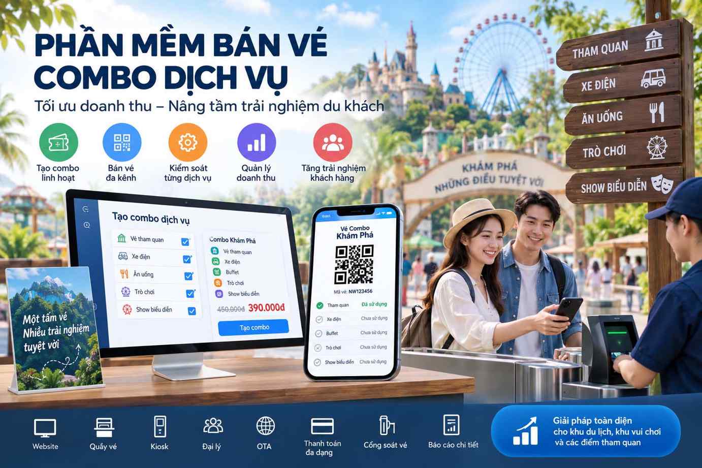 Phần mềm bán vé combo dịch vụ trò chơi - điểm tham quan