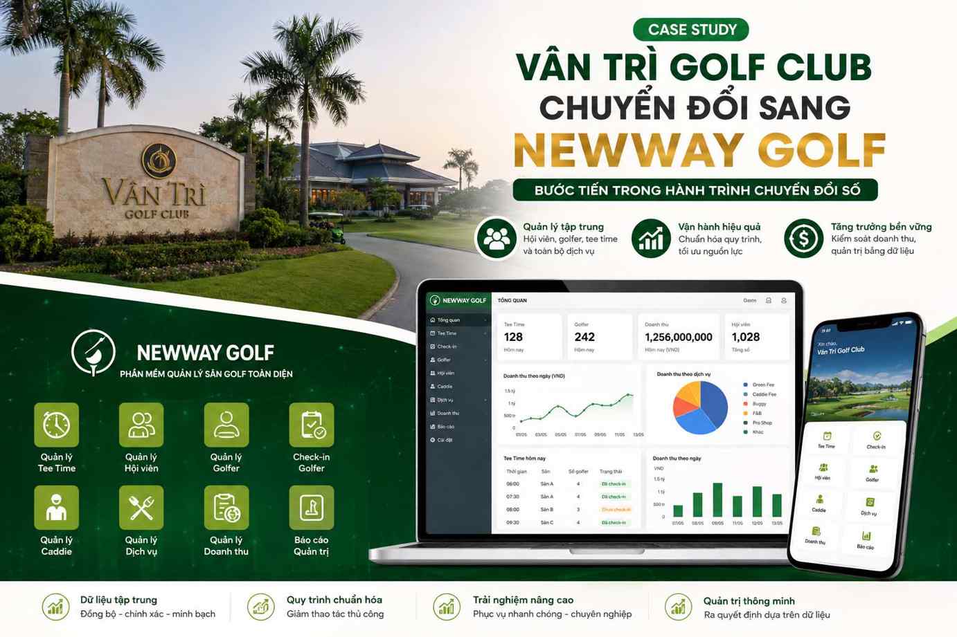 Vân trì Golf Club chuyển đổi số với phần mềm quản lý sân golf Newway