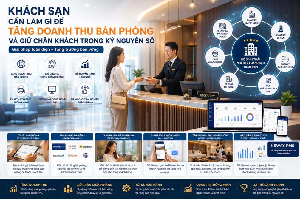 Khách sạn cần làm gì để tăng doanh thu và giữ chân khách?