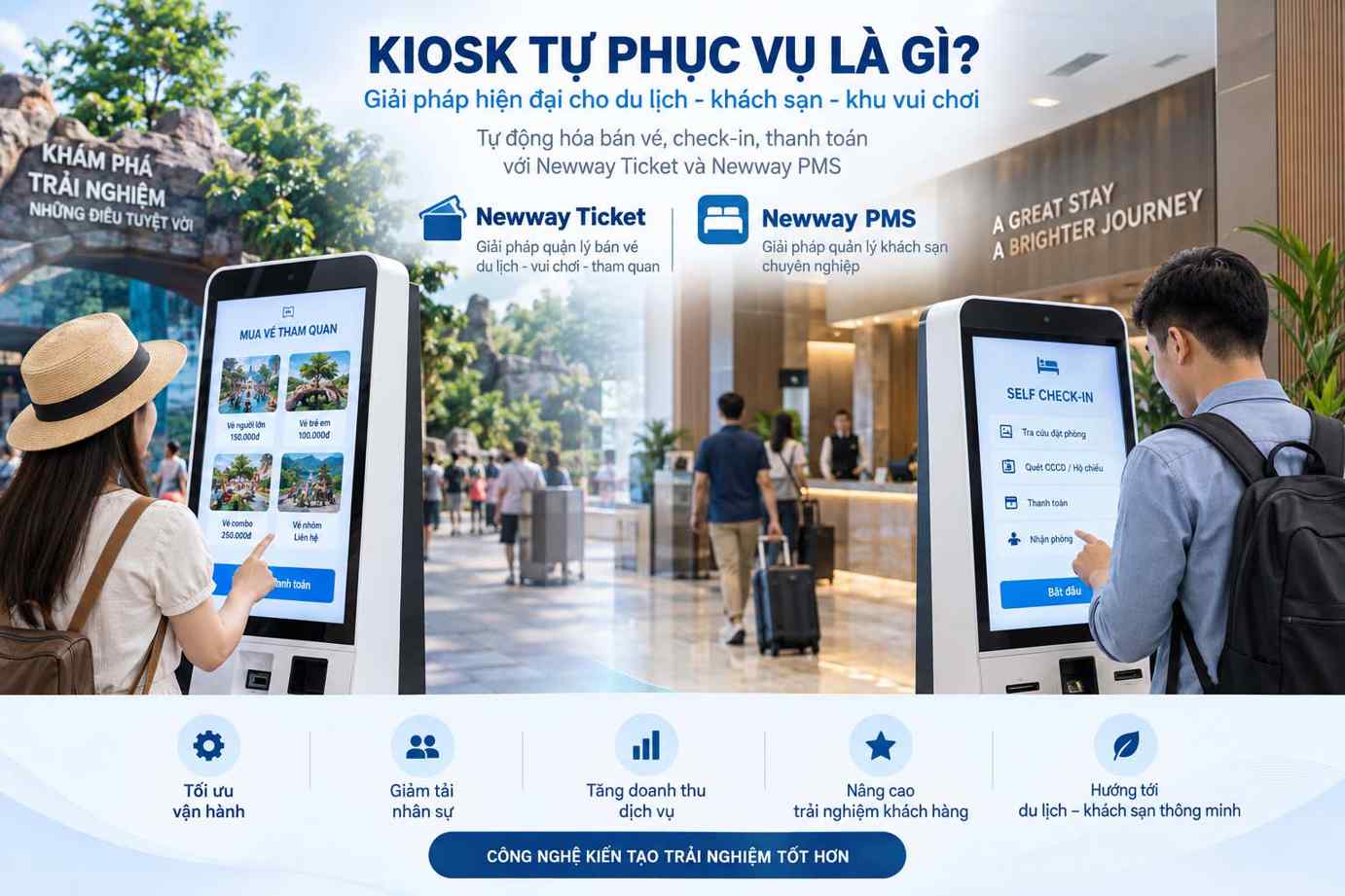Kiosk tự phục vụ