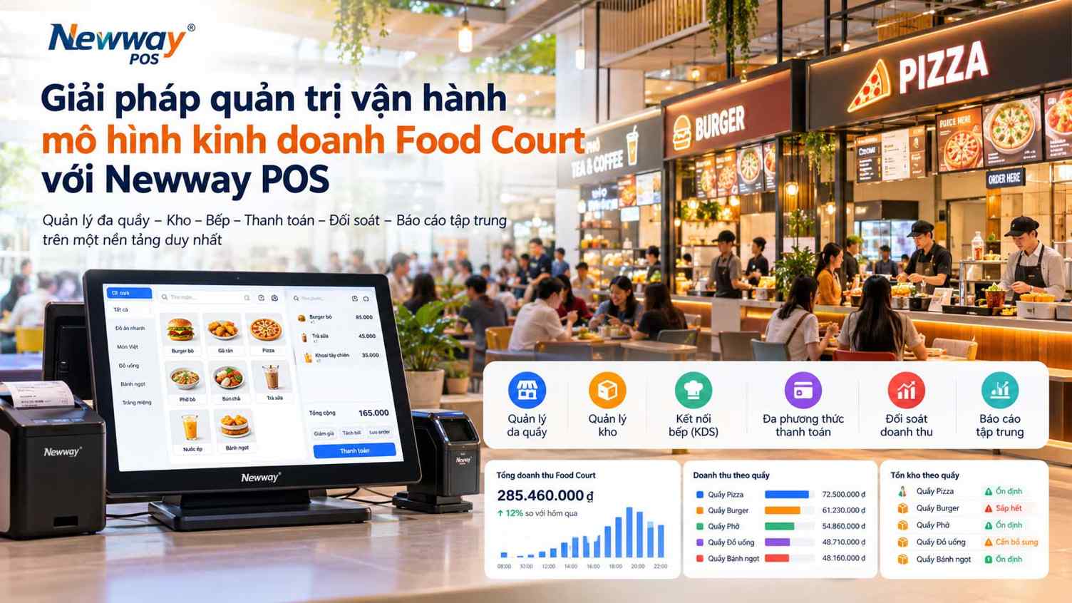 Giải pháp quản lý Food Court với Newway POS | Quản trị tập trung