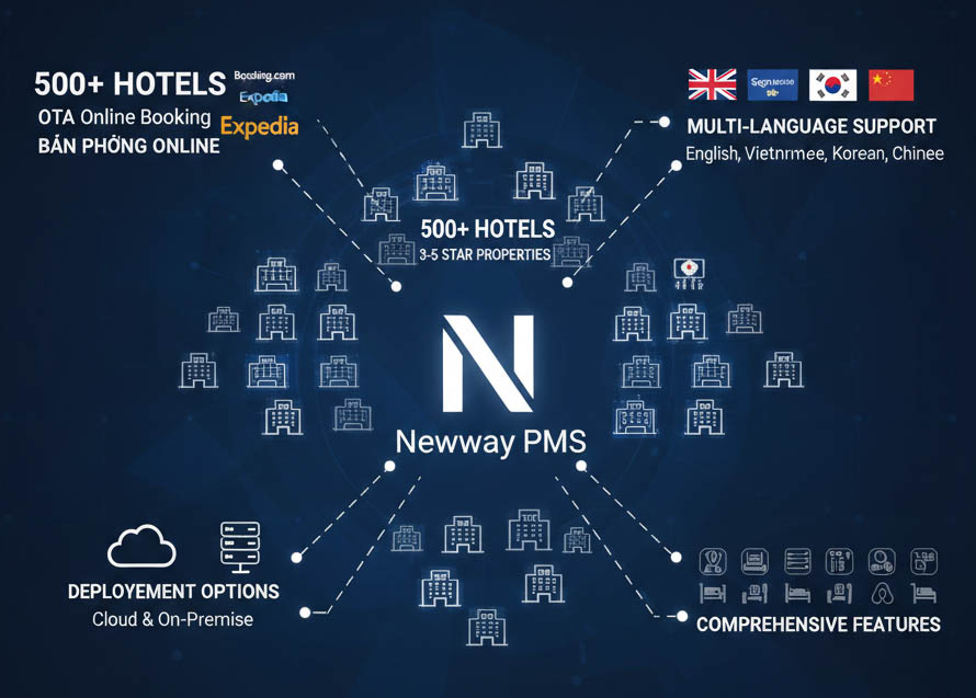 Đừng bỏ lỡ kênh Google Ads