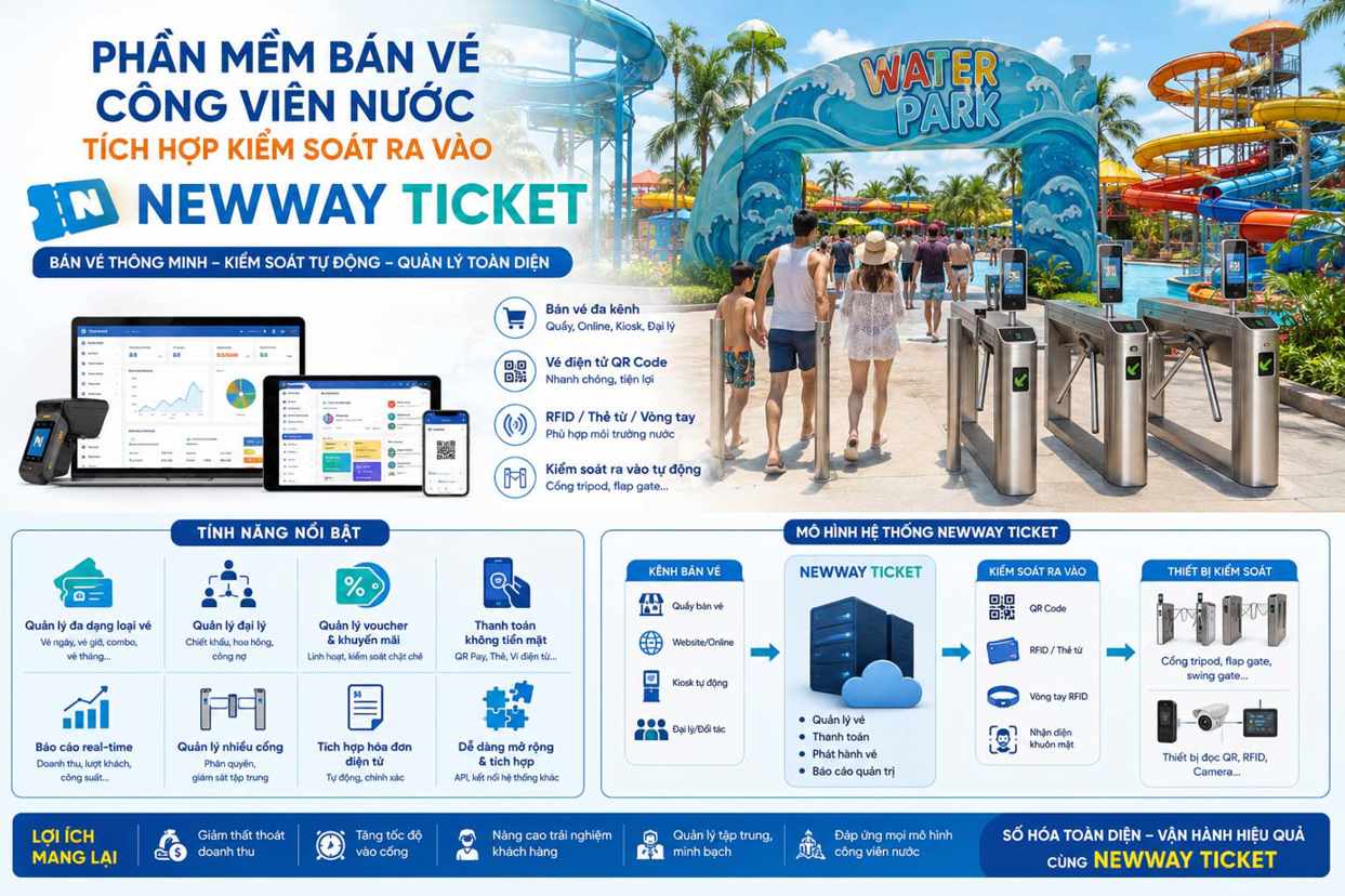 Phần mềm bán vé công viên nước Newway Ticket