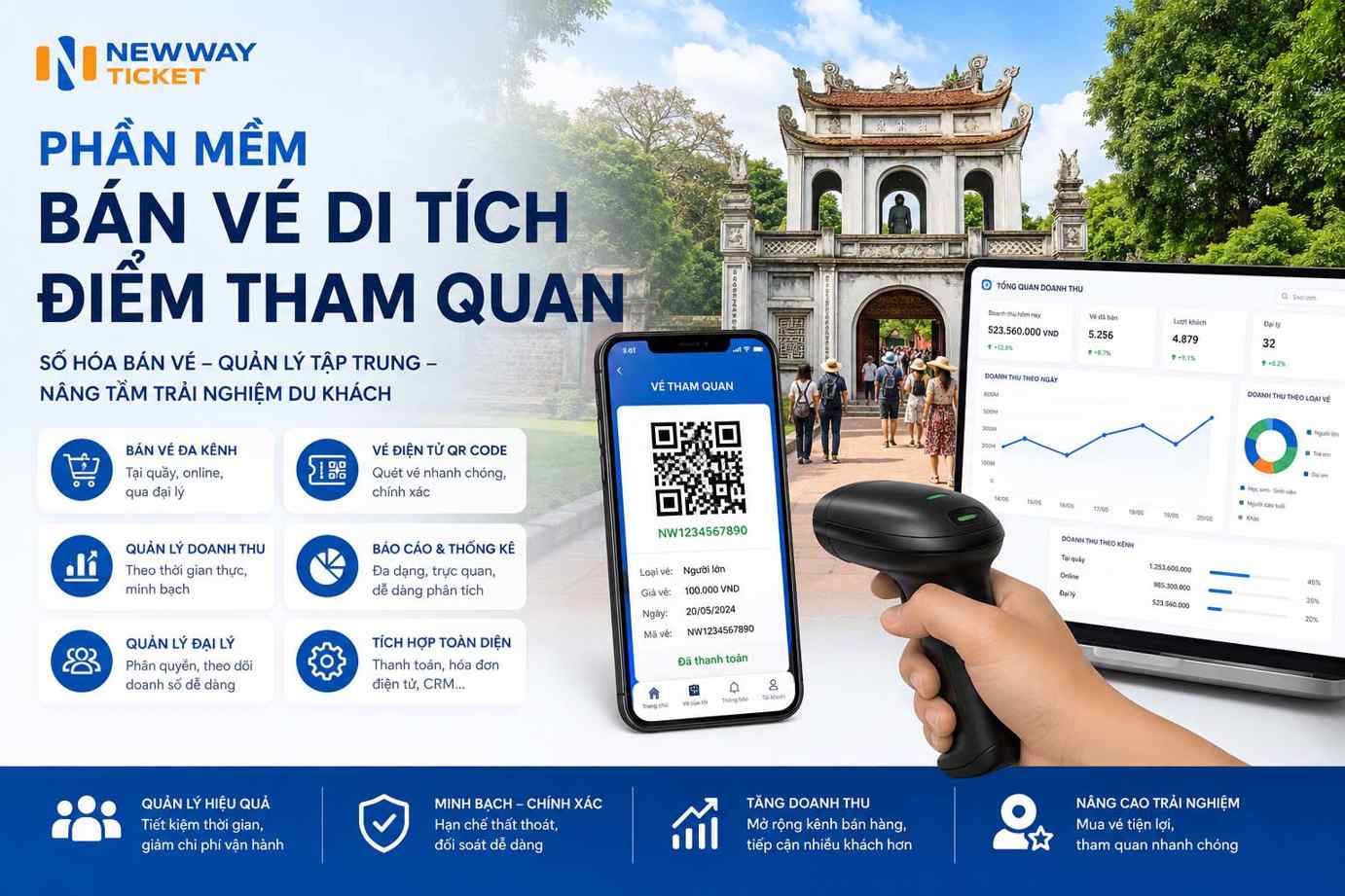 phần mềm bán vé di tích - điểm tham quan