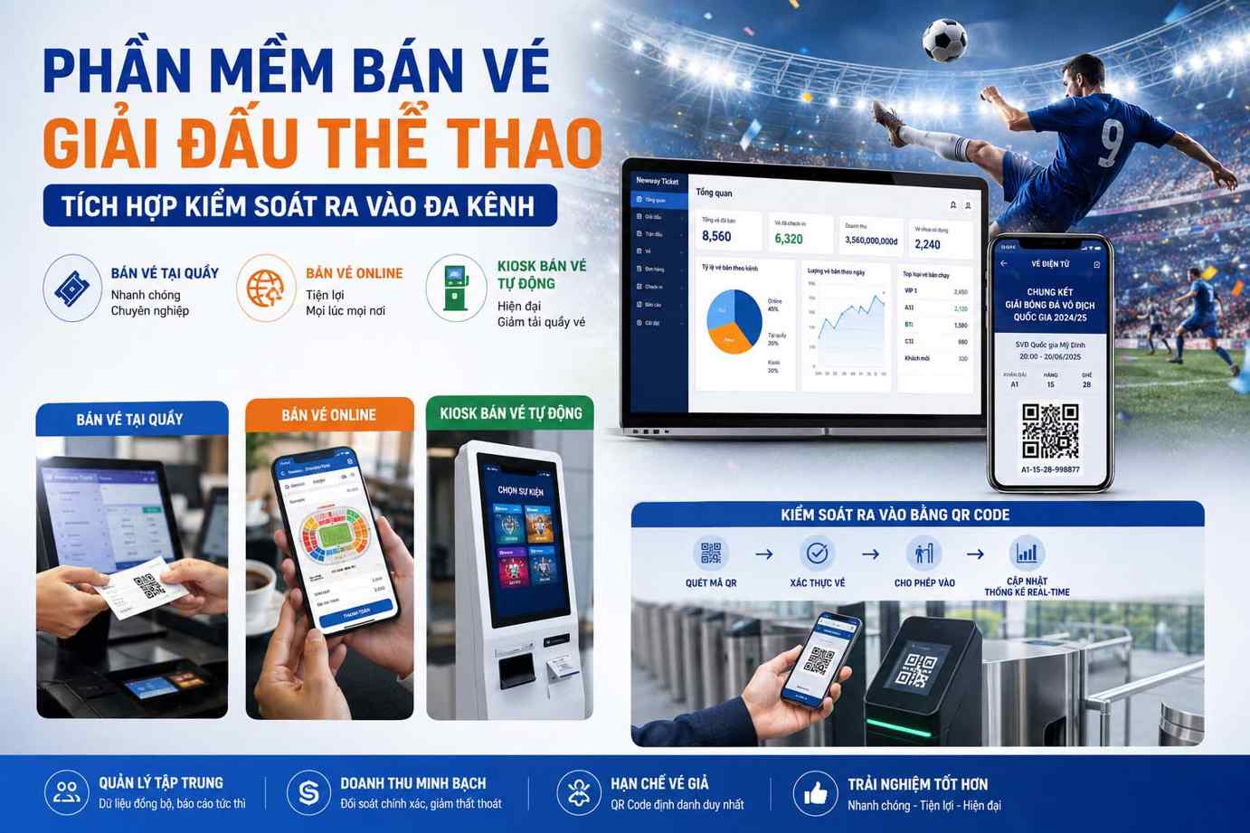 Phần mềm bán vé giải đấu thể thao