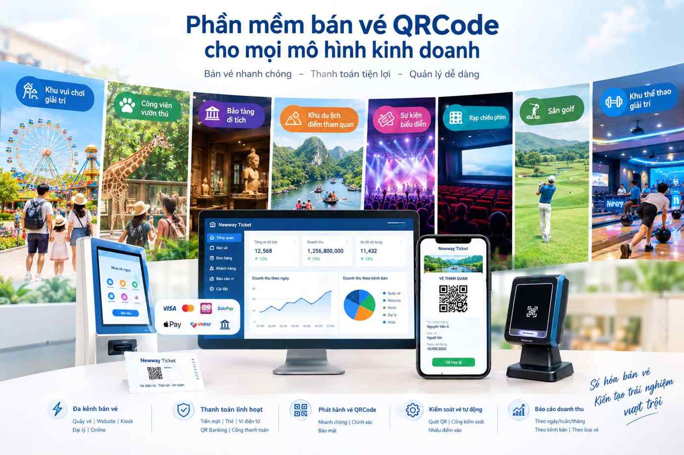 Phần mềm bán vé qrcode