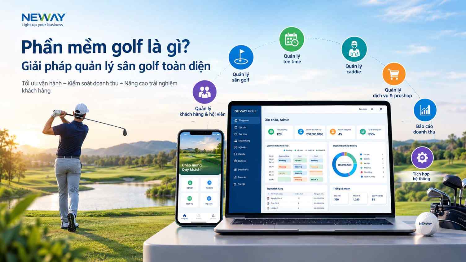 Phần mềm golf là gì?