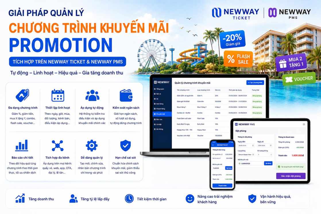 Giải pháp quản lý chương trình khuyến mãi Promotion | Newway Ticket &amp; Newway PMS