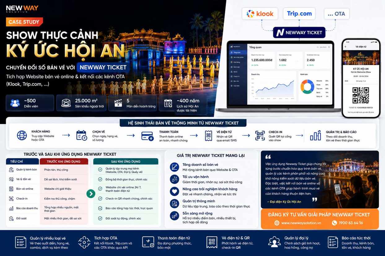 Show thực cảnh Ký Ức Hội An chuyển đổi số bán vé với Newway Ticket